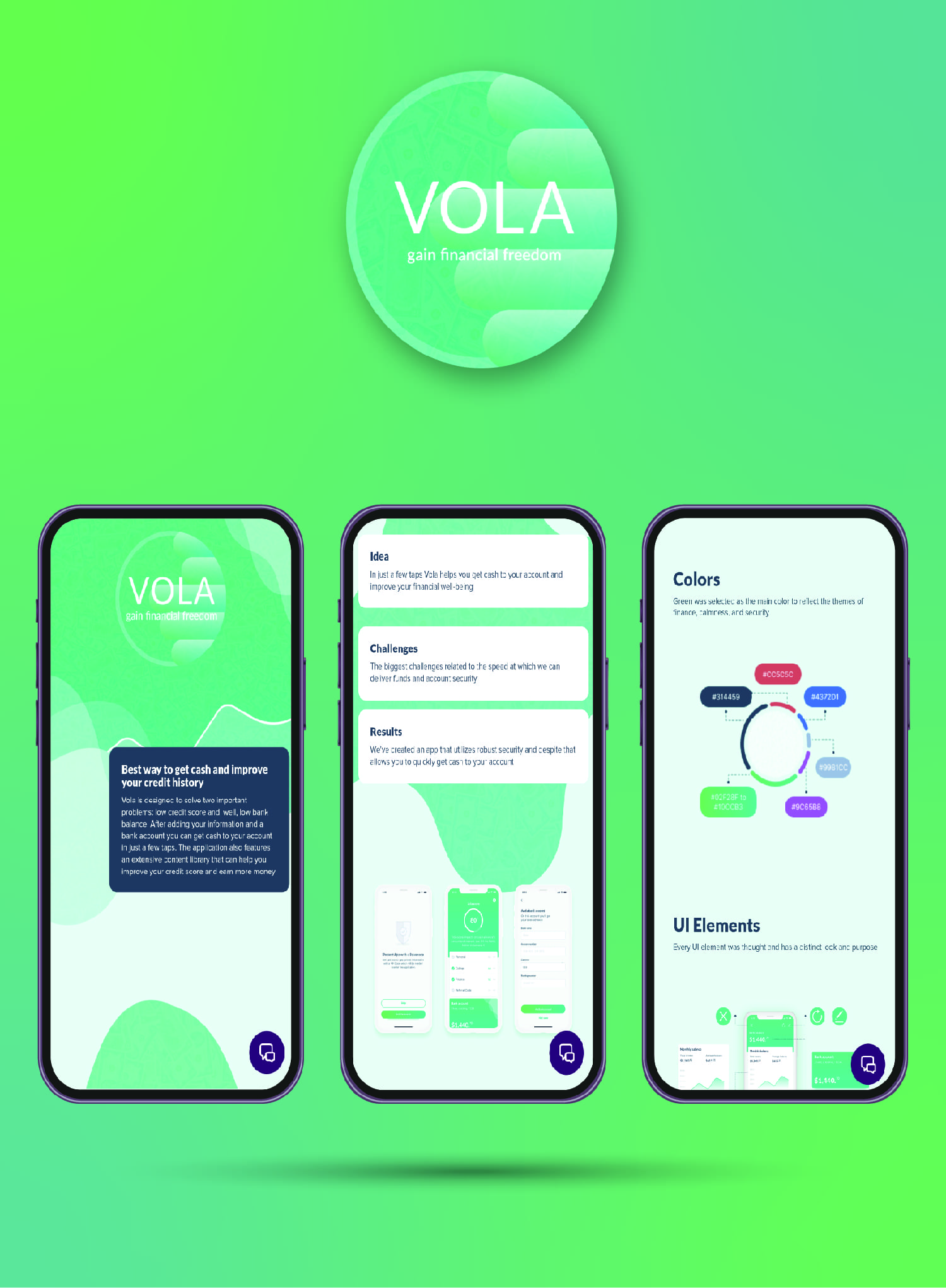 vola